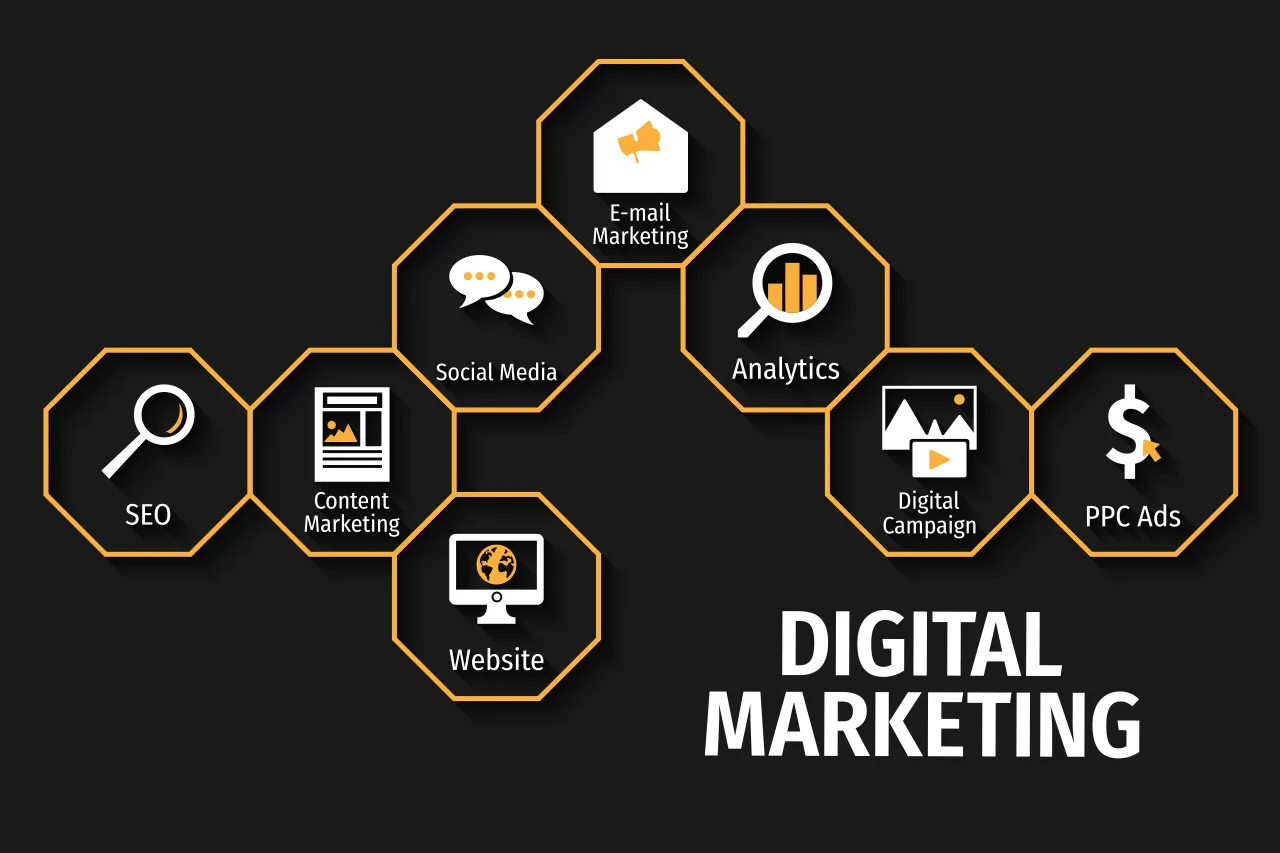 Different Ways | To Grow Your Business Through Digital Marketing