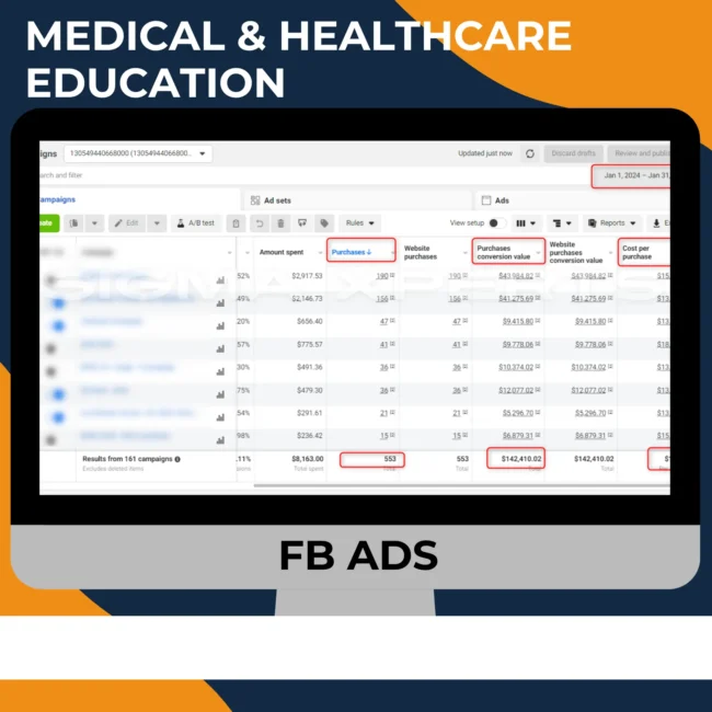 Facebook Ads Portfolio